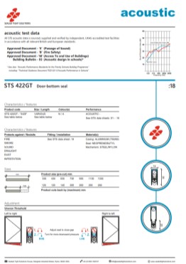 STS-Acoustic 422GT Data Sheet